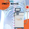 Shockwave Therapy for Muscles